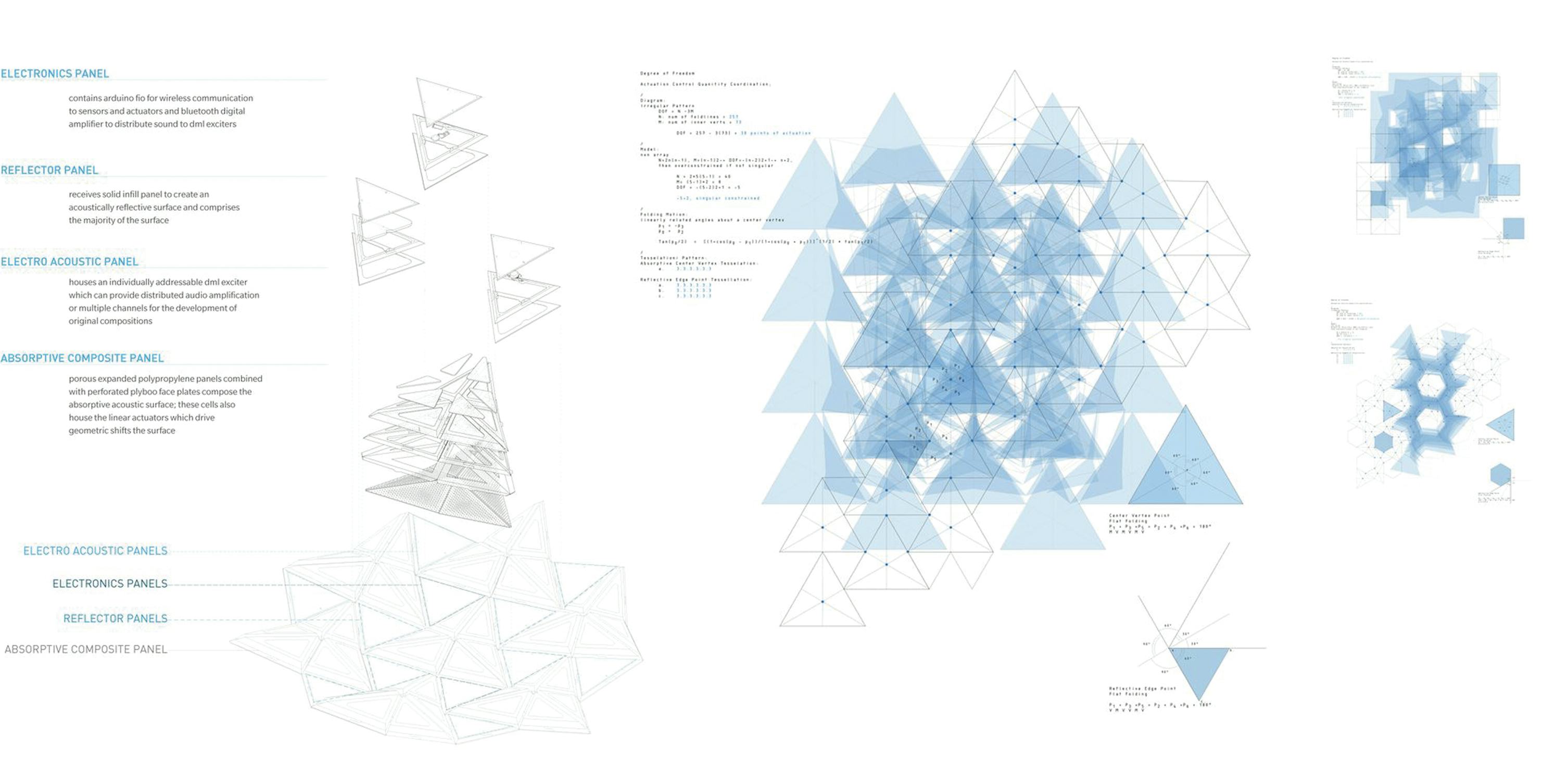 Resonant Chamber — rvtr