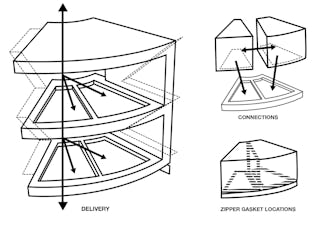 Fantasticoffense fvdc unit delivery diagram