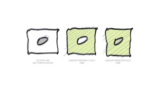 Sketch 01 built unbuilt and integration