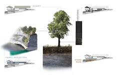 Material diagram web