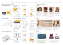 Christine gao ib detech ia portfolio final edition page 05