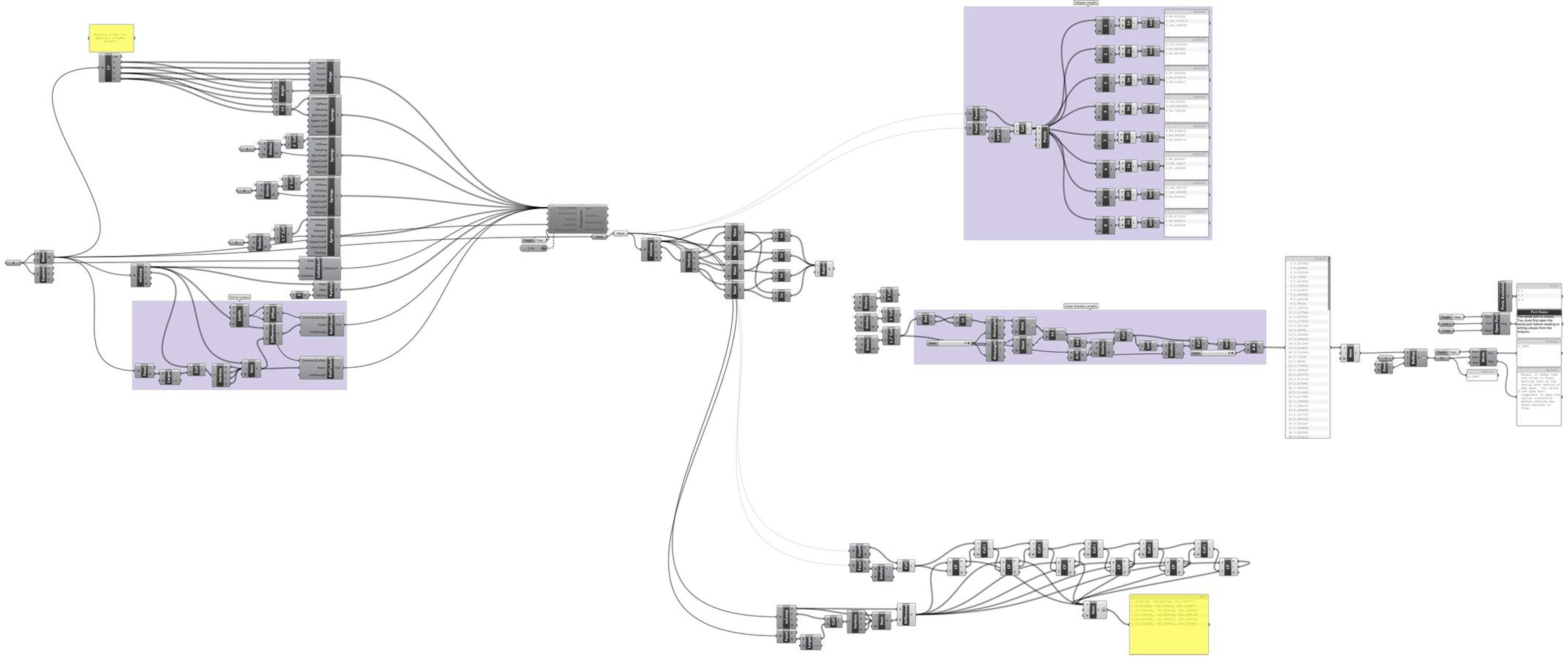 Resonant Chamber — rvtr