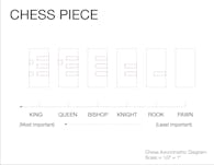 Wang suki chess diagrams page 1