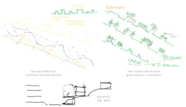 Dive upplands vasby 7