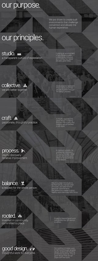 Modus studio purpose and principles website
