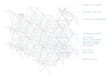 Rvtr rtm stratus project 03