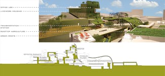 Livingcity slider 02