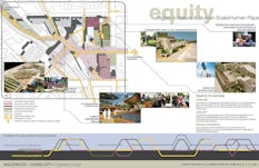 6b equity