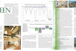 The cost of green buildings