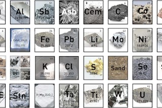 Rvtr periodic table of extraction