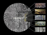 Chi circlemap