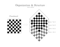 Addanki anshu chess final page 2